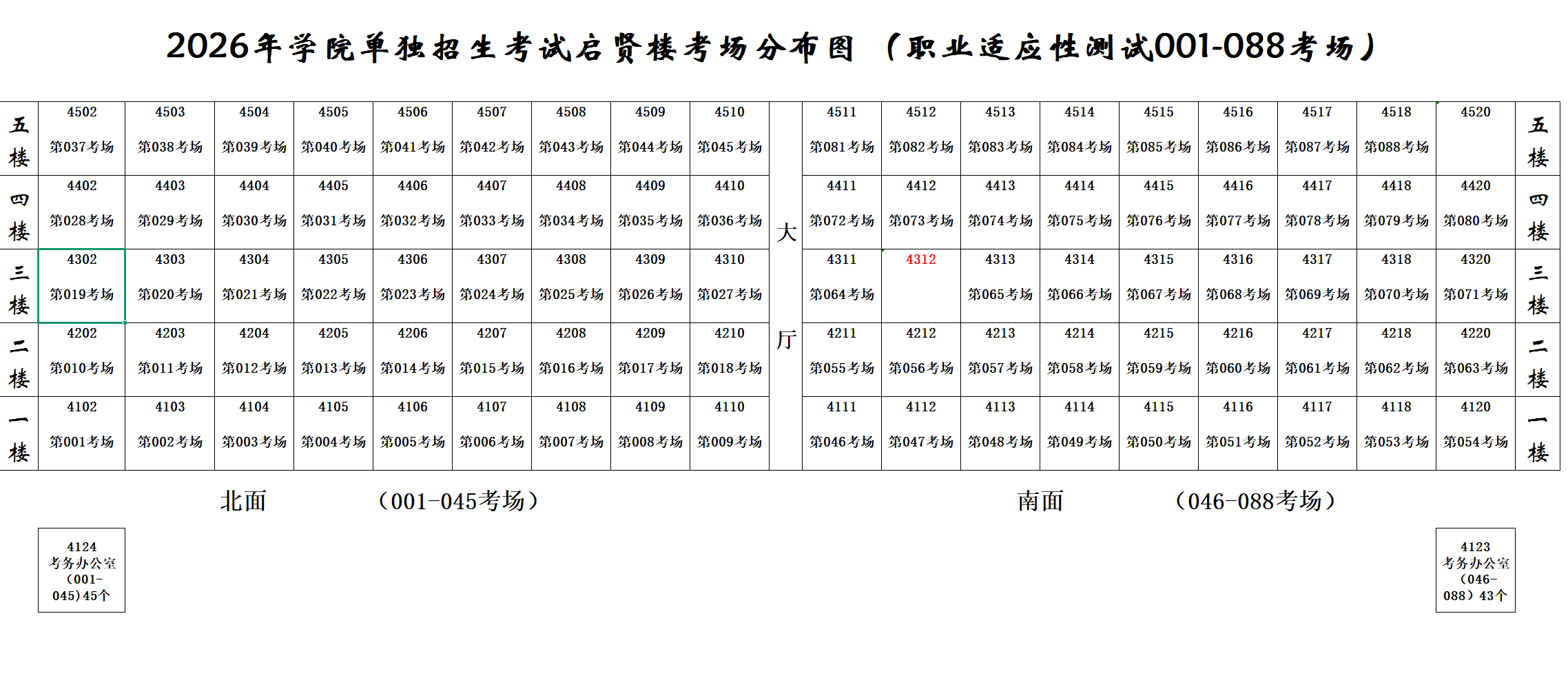启贤楼考场分布图